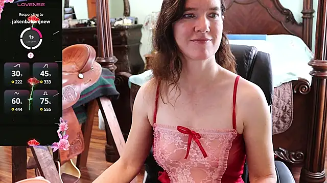 thornburyrose online show from February 2025 05:57:01 PM