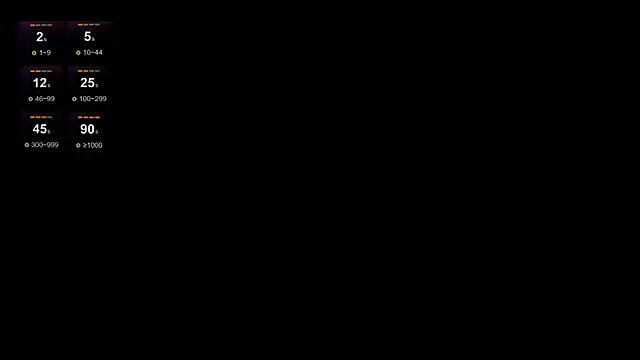 Snapshot of Demianblake chatting on January 2025 10:30:02 PM Demianblake online show from January 2025 10:30:02 PM