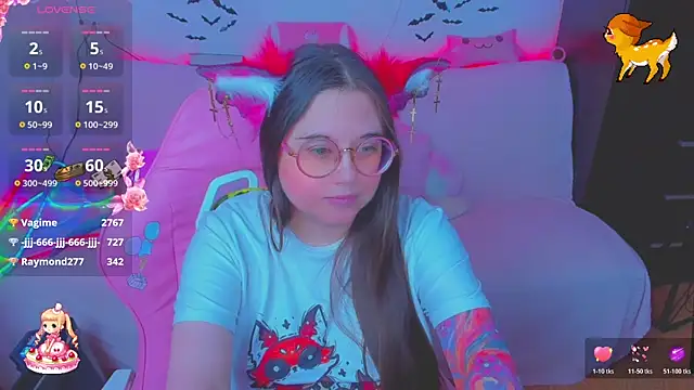 Lolisuccub online show from February 2026 07:18:01 PM