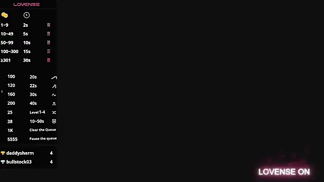 veronicaroose  online show from December 2024 02:56:02 AM