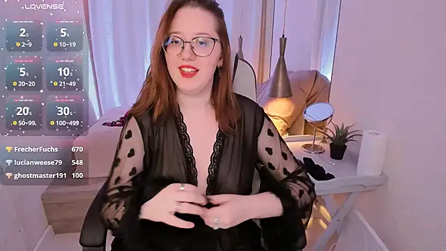 Charmy Gracy online show from January 2025 07:25:01 PM