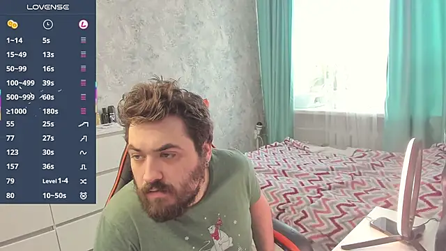 Morlaios online show from February 2026 02:18:01 PM