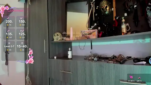 sweet  wild online show from March 2025 12:15:01 AM