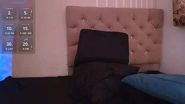 Snapshot of DANIK_STAR chatting on March 2025 07:15:01 PM DANIK STAR online show from March 2025 07:15:01 PM