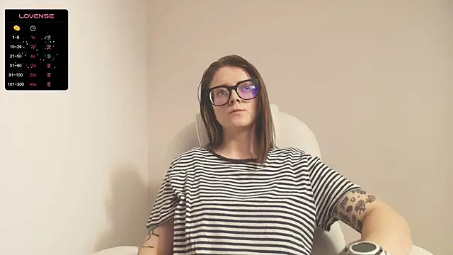 Arya starrk online show from February 2025 02:57:01 PM