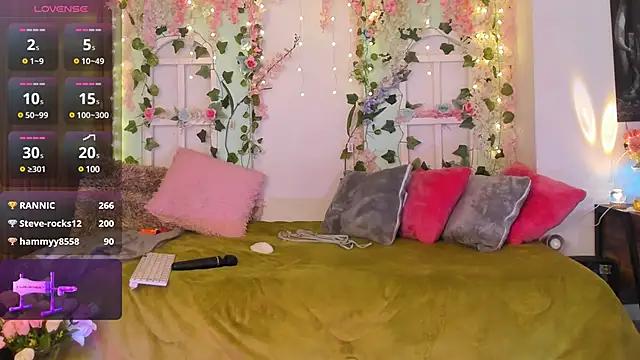 athena samael69 online show from February 2025 06:15:01 AM