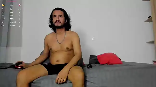 Cloudy pigDude online show from February 2025 04:47:01 AM