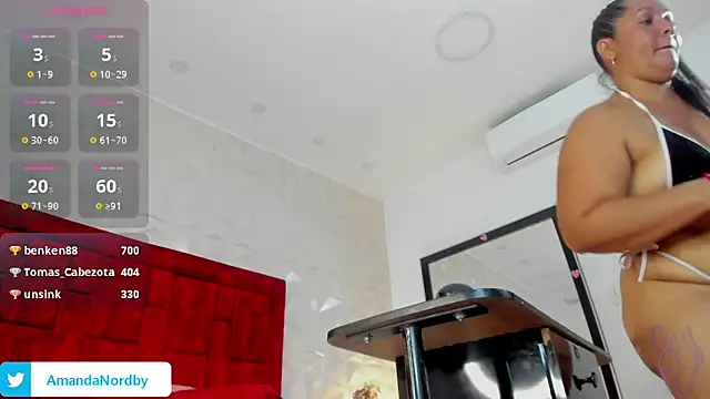 AmandaNordby  online show from December 2024 04:48:02 AM