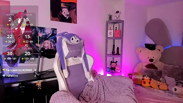 Snapshot of lolaaa_bunny1 chatting on November 2025 01:40:02 AM lolaaa bunny1 online show from November 2025 01:40:02 AM