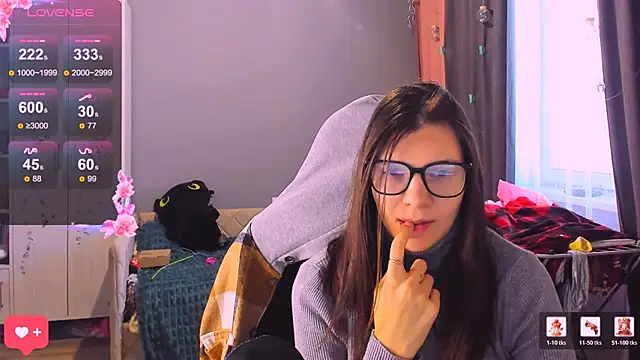 MollyLollipop online show from February 2026 02:53:01 AM