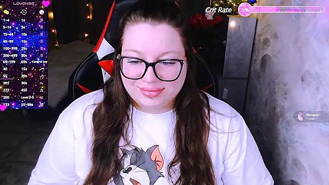 alexa sweetyy online show from January 2025 05:01:01 PM