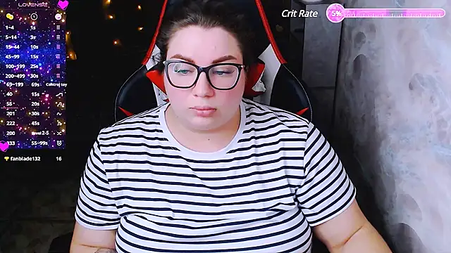 alexa sweetyy online show from January 2025 04:53:01 PM