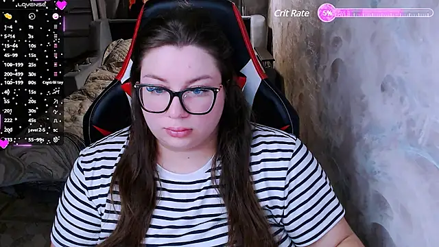 alexa sweetyy online show from February 2025 02:32:02 AM