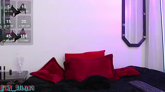 Snapshot of Amy_Aloqua chatting on January 2025 02:19:02 PM Amy Aloqua online show from January 2025 02:19:02 PM