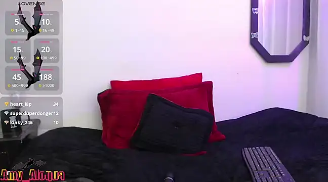 Snapshot of Amy_Aloqua chatting on February 2025 09:39:02 PM Amy Aloqua online show from February 2025 09:39:02 PM