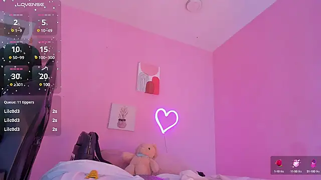 Snapshot of Sophiietaylor chatting on March 2025 03:05:02 AM Sophiietaylor online show from March 2025 03:05:02 AM