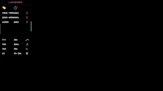 MaryHillx online show from November 2025 05:44:01 PM