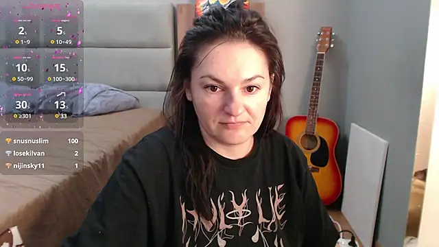 Stacy Davice online show from February 2025 02:08:01 AM