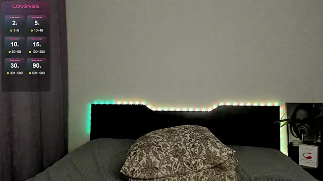 Snapshot of annablisa chatting on January 2025 10:32:01 AM annablisa online show from January 2025 10:32:01 AM