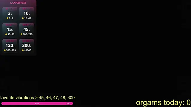 Snapshot of ledanceurart chatting on October 2025 12:21:02 AM ledanceurart online show from October 2025 12:21:02 AM