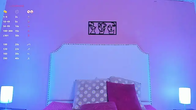 charlotte kisss online show from January 2025 09:14:02 PM