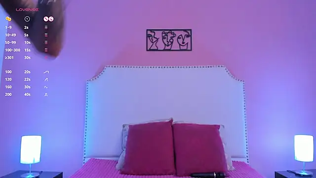 charlotte kisss online show from January 2025 09:00:01 PM