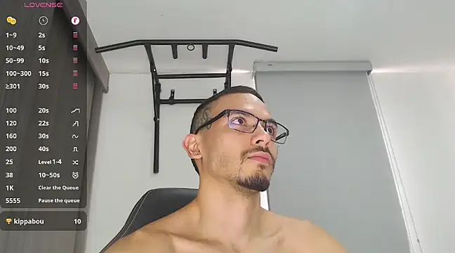 russthiago online show from January 2025 04:18:02 PM