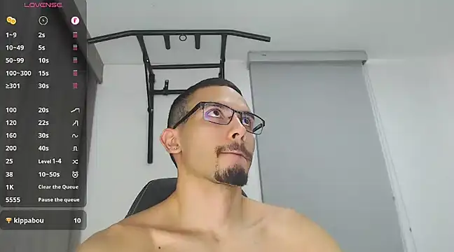 russthiago online show from January 2025 04:15:01 PM