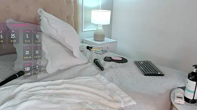 Snapshot of NOVACY-SANTOS chatting on January 2025 02:57:01 AM NOVACY-SANTOS online show from January 2025 02:57:01 AM