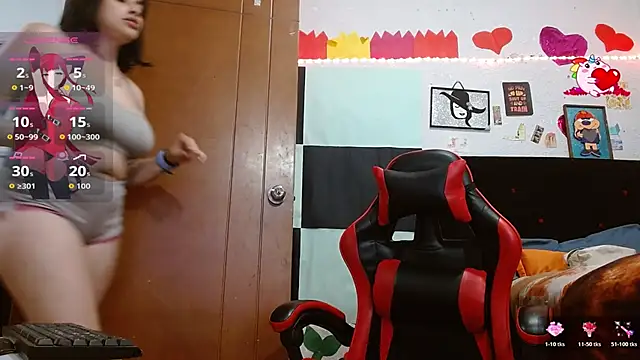 Saray extrovert  online show from March 2026 05:02:02 AM